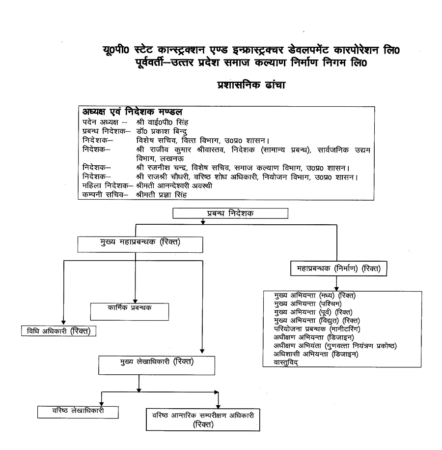 sample images